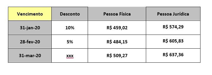 anuidade-do-crp-rj-para-2020-nao-sofrera-reajuste